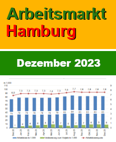 Hamburger Arbeitsmarkt-Daten für Dezember 2023